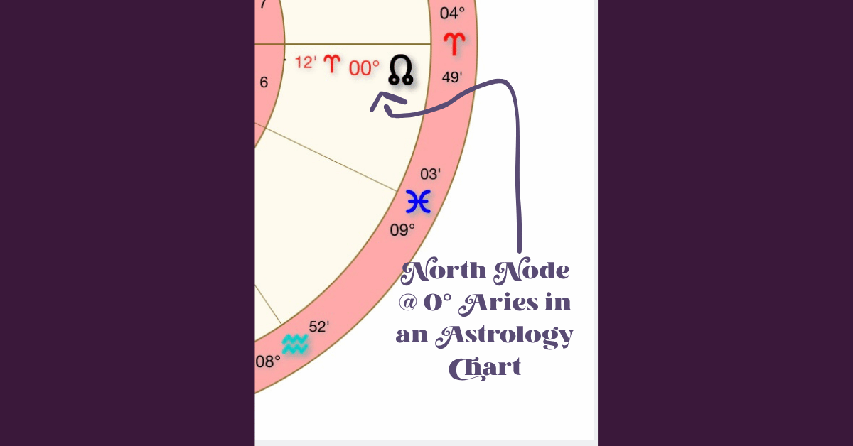 Natal North Node at 0 degrees Aries