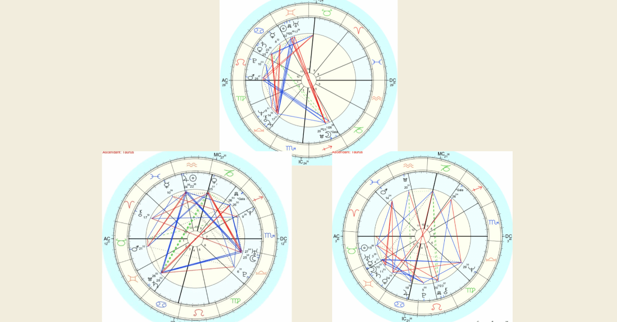 Galactic Center Thoughts Part VI